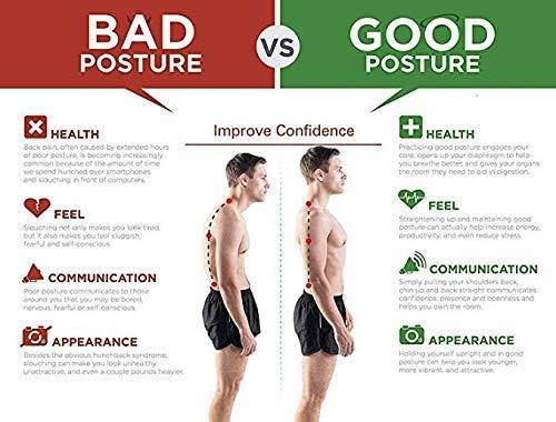 PosturePro Elite- Medical-Grade Unisex Posture Corrector (Doctor Recommended)
